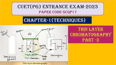 Thin Layer Chromatography Youtube