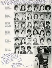 Cedar Shoals High School - Mirari Yearbook (Athens, GA), Class of 1975 ...