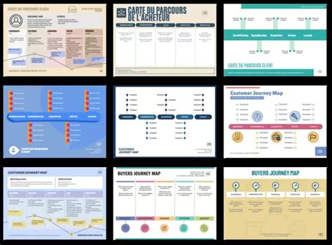 Modèles gratuits de cartes du parcours du client