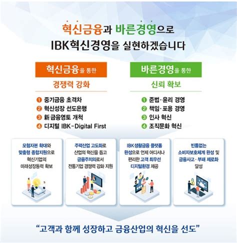 2021년 상반기 Ibk기업은행 신입행원 및 하계 체험형 청년인턴 채용 계획 네이버 블로그