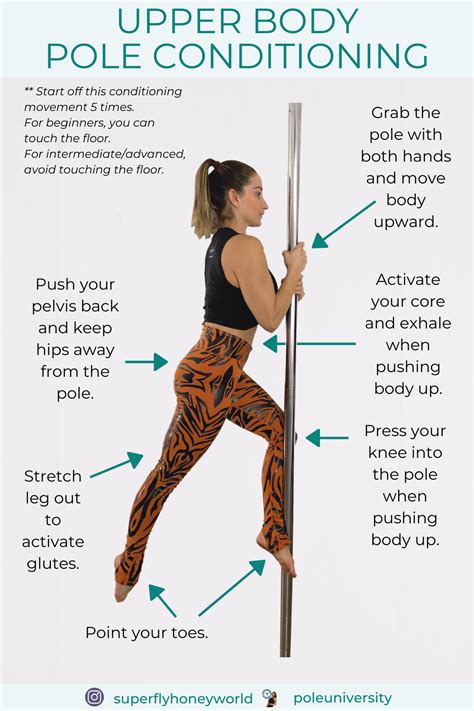 In This Tutorial We Are Talking All About Upper Body Conditioning For Pole Dancers ⁣build Your