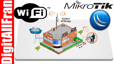 How To Setup Wifi Mikrotik Ap Bridge Mode Youtube