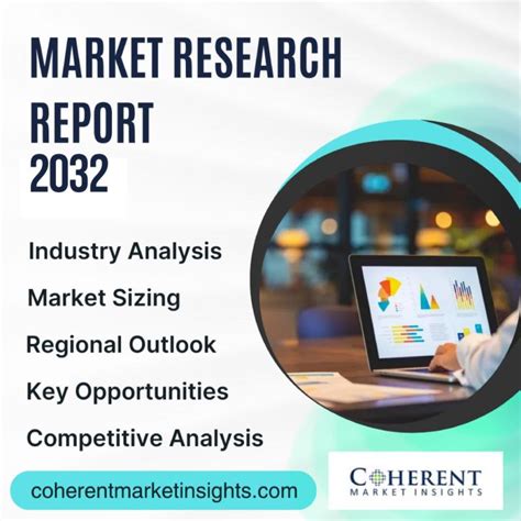 Membrane Structures Market Size Share Demand Growth