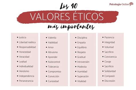 40 Valores Éticos Qué Son Lista Y Ejemplos