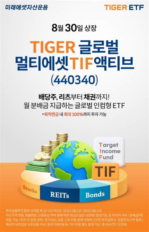 증시신상품 미래에셋운용 Tif Etf 글로벌멀티에셋tif액티브 파이낸셜뉴스