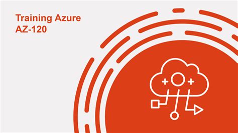 Microsoft Azure Für Sap Workloads Az 120 Engl Planning And