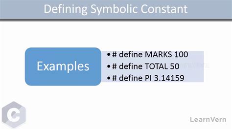 Defining Symbolic Constants In C Learn In HINDI For Free On LEARNVERN