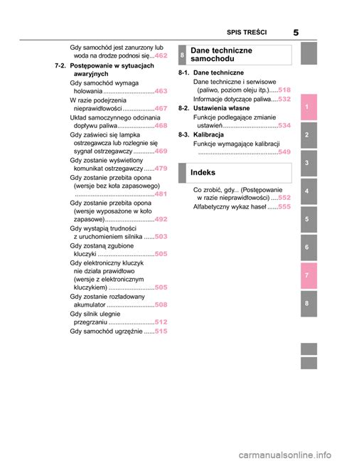 Toyota Rav Instrukcja Obs Ugi In Polish Pages