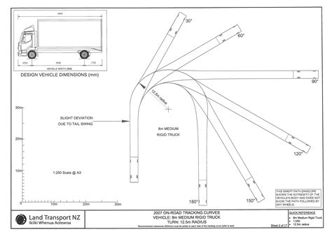 Cad Blocks Vehicle Turning Circles at Jared Clinton blog