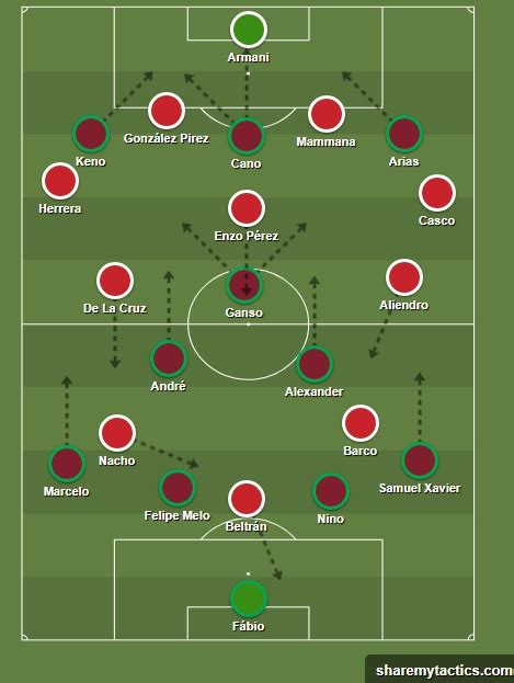 Jogos Eternos Fluminense X River Plate Imortais Do Futebol