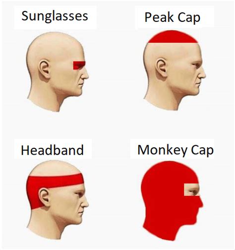 oof owie ouch  head bonehurtingjuice