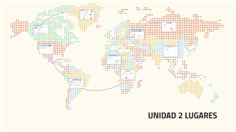 Ele B Unidad Lugares By Tareixa Garc A De Polavieja On Prezi