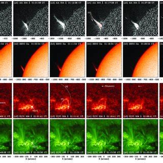 From Top To Bottom Euv Images Of The Prominence Filament Eruption