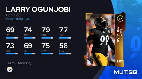 Larry Ogunjobi Core Set 77 OVR Madden NFL 24 MUT GG