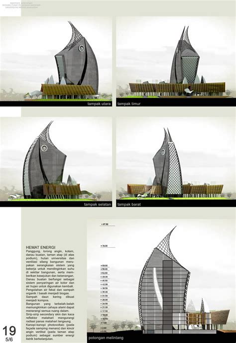 Karya Arsitektur Indonesia Architects