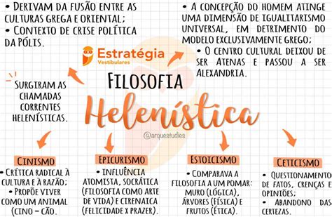 Filosofia Origem E Caracter Sticas Resumos E Mapas Mentais Infinittus