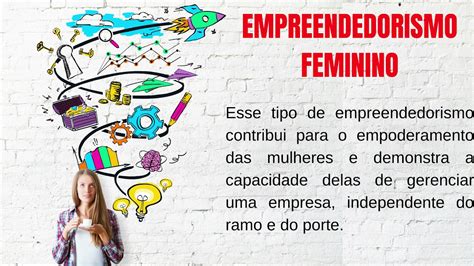 Empreendedorismo Youtube