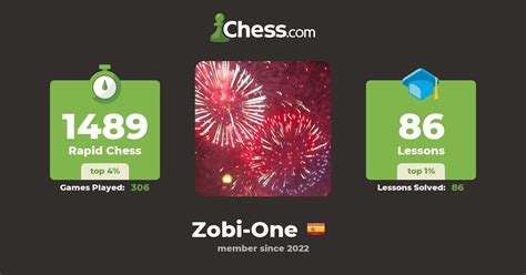 Zobi One Chess Profile
