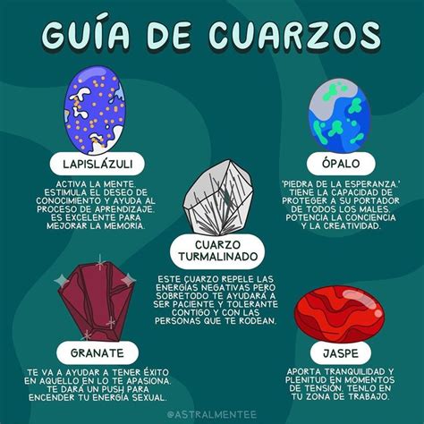 Astralmente en Instagram Los cuarzos son cristales súper poderosos