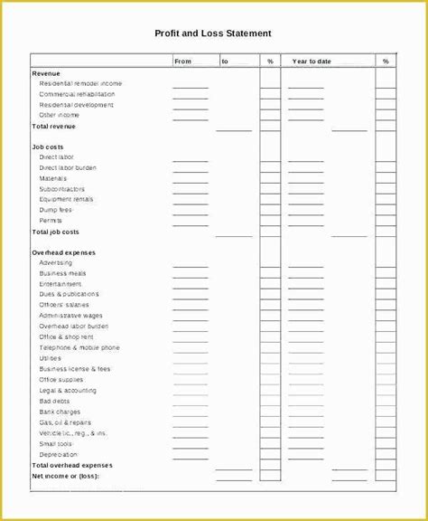 Profit And Loss Statement Year To Date Template Web Set Up A Profit And Loss Statement