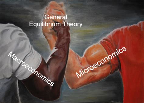 General Equilibrium Reconomicsmemes