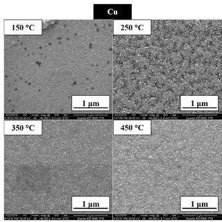 Sem Images Of Ag Doped Copper Oxide Thin Film Annealed At