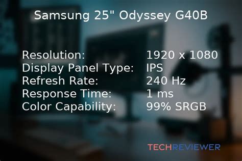 Is The Samsung 25 Odyssey G40b Good For Gaming Techreviewer