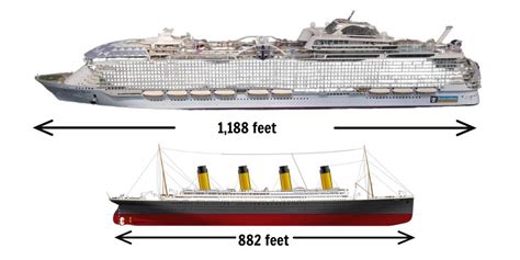 Total 31+ imagen modern cruise ships vs titanic - fr.thptnganamst.edu.vn