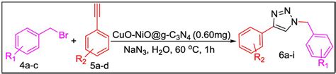 General scheme for the synthesis of triazole derivatives | Download ...