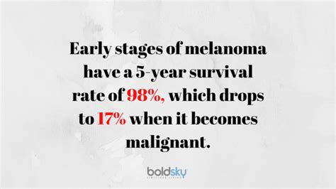 The Complete Guide To Melanoma Symptoms Causes And Cure Boldsky