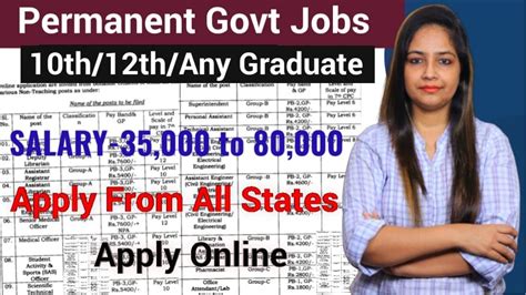 Permanent Govt Jobs For Th Th Graduate Direct Job Vacancies No