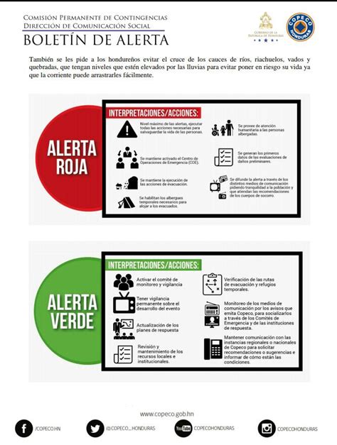 Atenci N Alerta Roja Para Los Departamentos De Francisco Moraz N