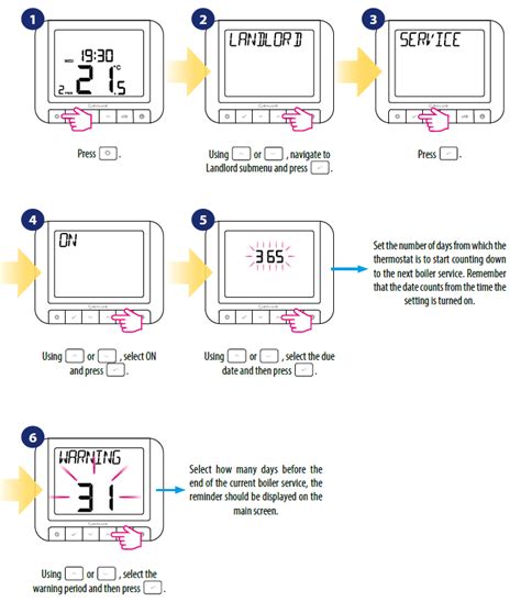 SALUS RT520RF Wired Programmable Thermostat User Manual Thermostat Guide