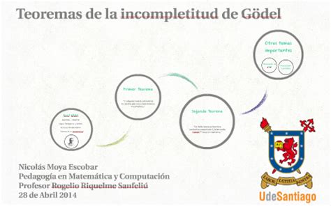 Teoremas de incompletitud de Gödel by Nicolás Moya Escobar on Prezi