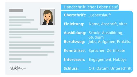 Handschriftlicher Lebenslauf Aufbau Tipps Muster Mit Video