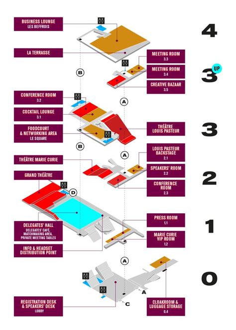 Plans De Lille Grand Palais S Ries Mania Forum