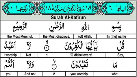 Surah Al Kafirun Quran Tafseer AYAT 01 To 06 Taimiyyah Zubair