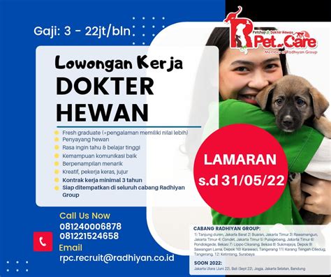 Loowngan Kerja Dokter Hewan Petshop Dokter Hewan Pet Care Ppdh Fkh