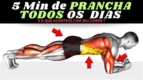 O Que Acontece Seu Corpo Quando Voc Faz Minutos De Prancha Todos