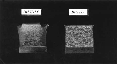 15 Ductile And Brittle Fractures Of Impact Test Specimens Download Scientific Diagram