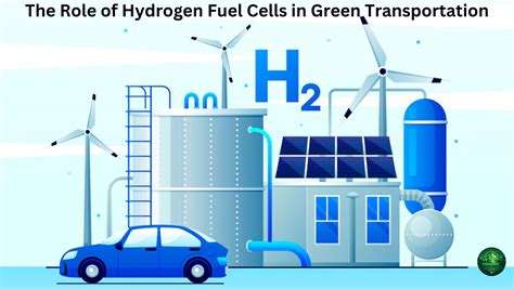 Hydrogen Fuel Cells Pioneering Green Transportation