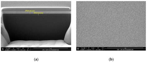 Crystals Special Issue Solution Based Processes In Semiconductors