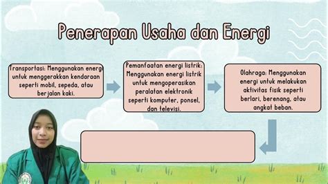 Video Explaner Kel 2 Pembelajaran Berbantuan Komputer Youtube