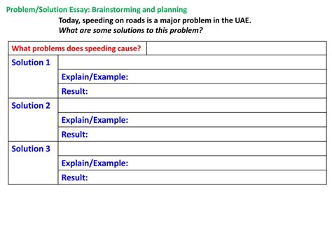 Solution 1 Explainexample Result Solution 2 Solution 3 Ppt Download