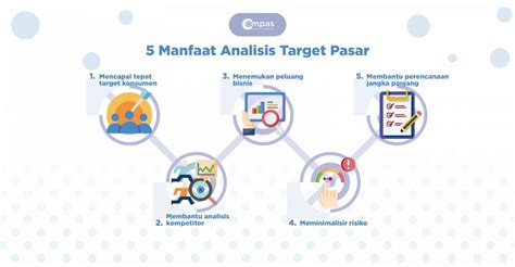 Strategi Efektif Menganalisis Pasar Untuk Keputusan Bisnis Yang Tepat