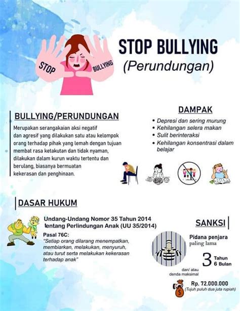 Contoh Poster Bullying Yang Mudah Dibuat Tarunas