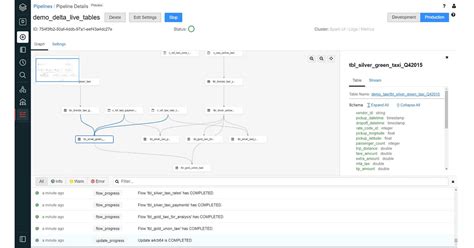 How To Build Data Pipelines With Delta Live Tables The Databricks Blog