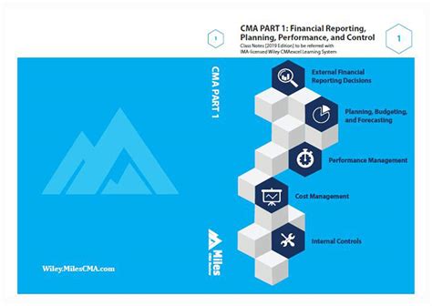 Buy Cma Part 1financial Reportoingplanningperformance And Control