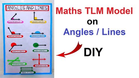 How To Make Maths Tlm Model On Angles And Lines Project Diy Science