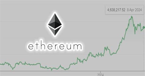 비트코인 가고 이더리움 온다 美 금융당국 이더리움 Etf 본격 심사 나남뉴스